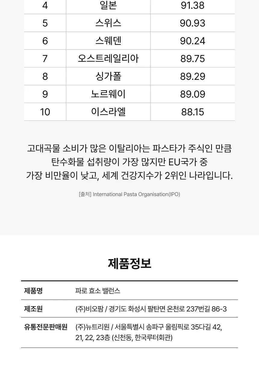[차주영 PICK] 비비랩 파로 효소 밸런스 20포 (20일분) 상세페이지 20
